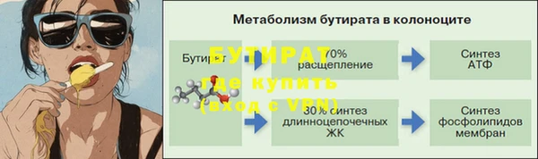 каннабис Каменка